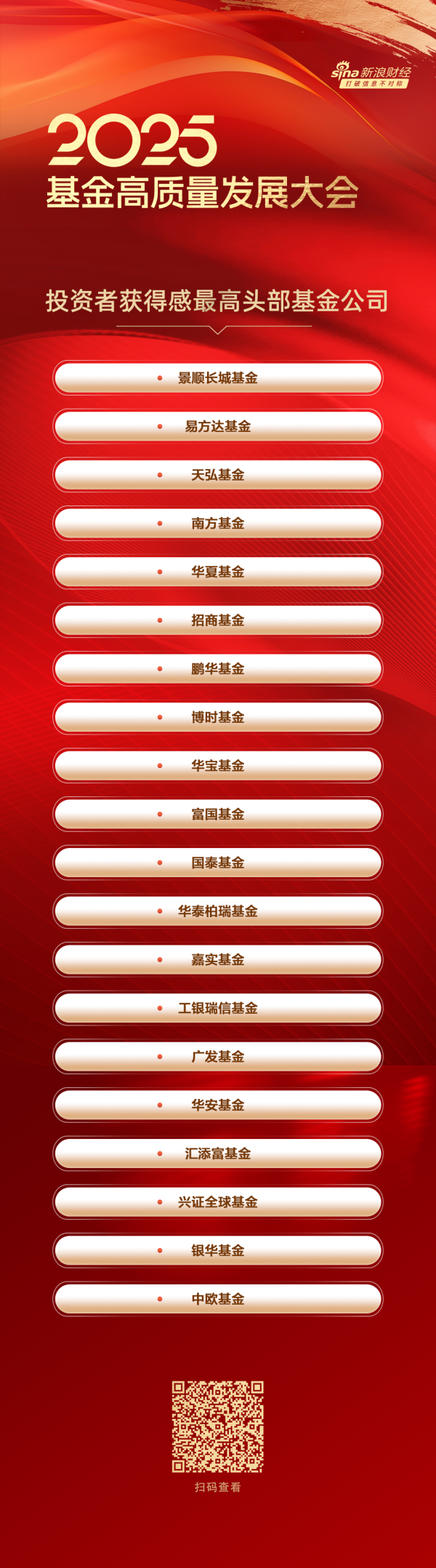 诚信双盈配资 2025投资者获得感最强头部基金公司榜单：景顺长城基金、易方达基金、天弘基金位列前三甲（附名单）