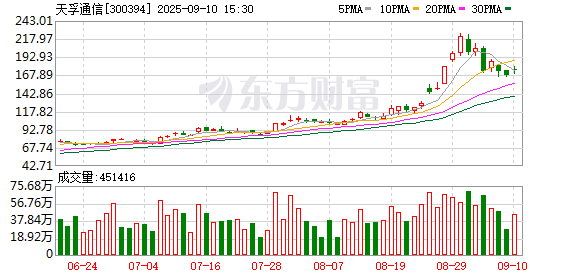 K图 300394_0